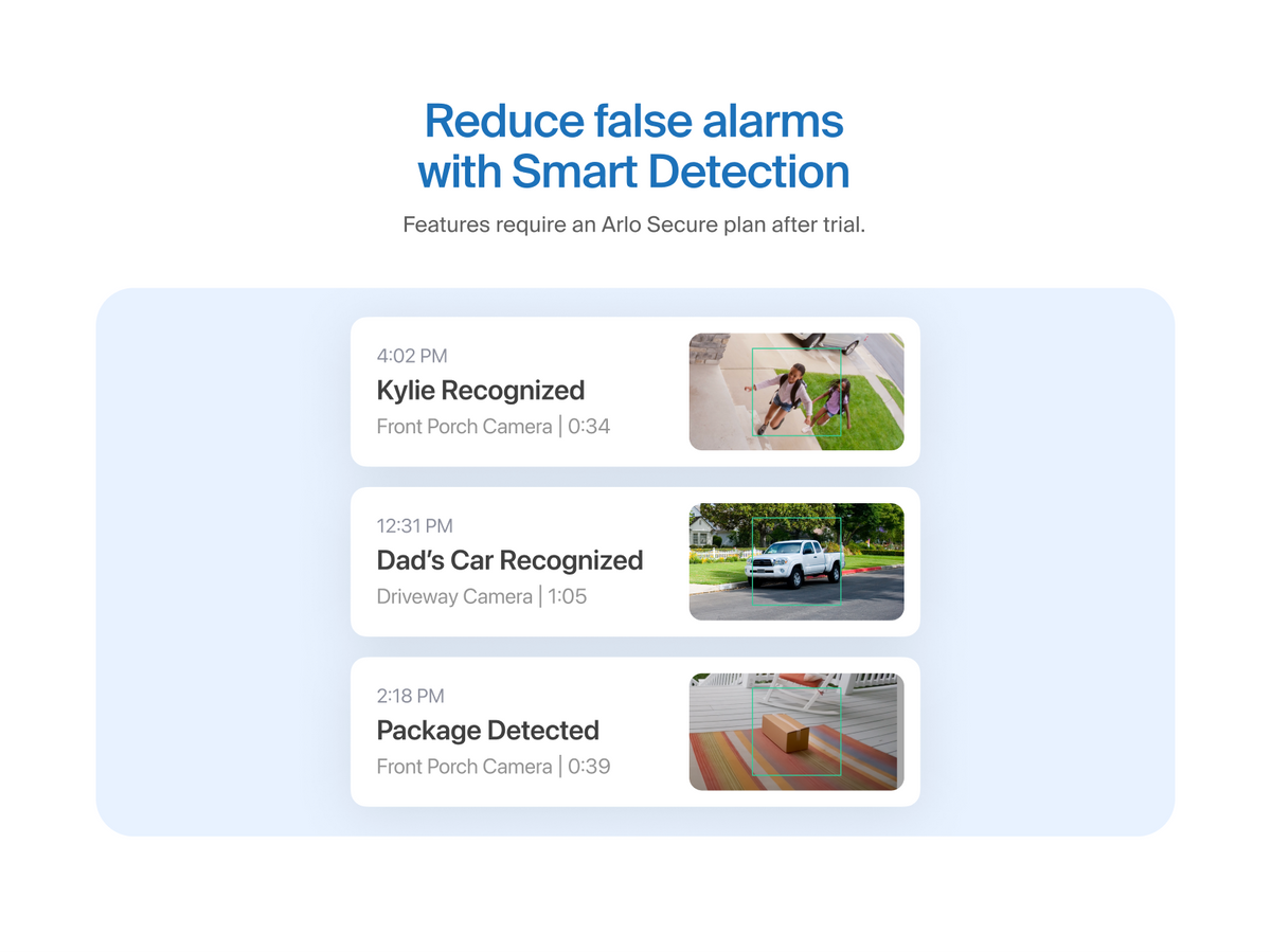 Arlo Secure app Smart Detection benefits