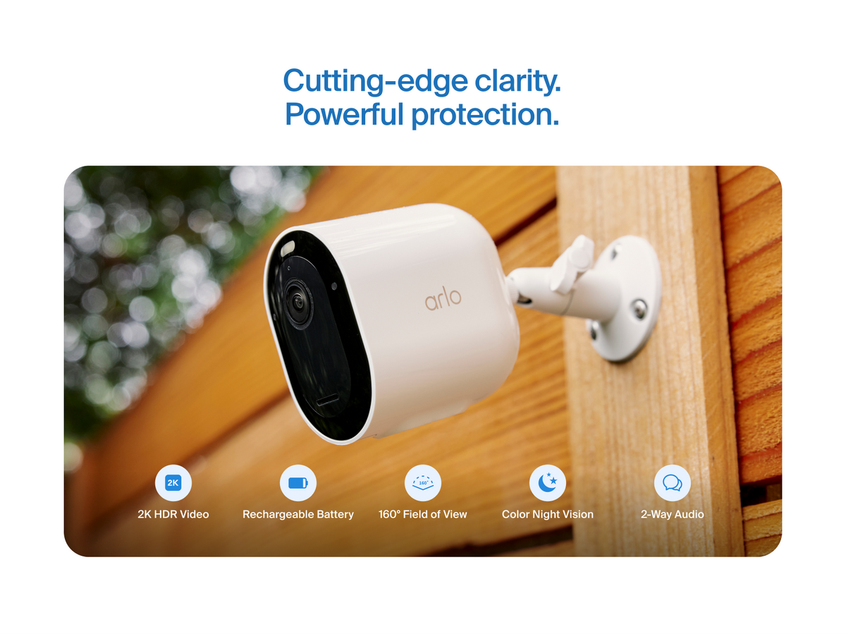 Arlo Pro 6 camera mounted on side of the house with benefits
